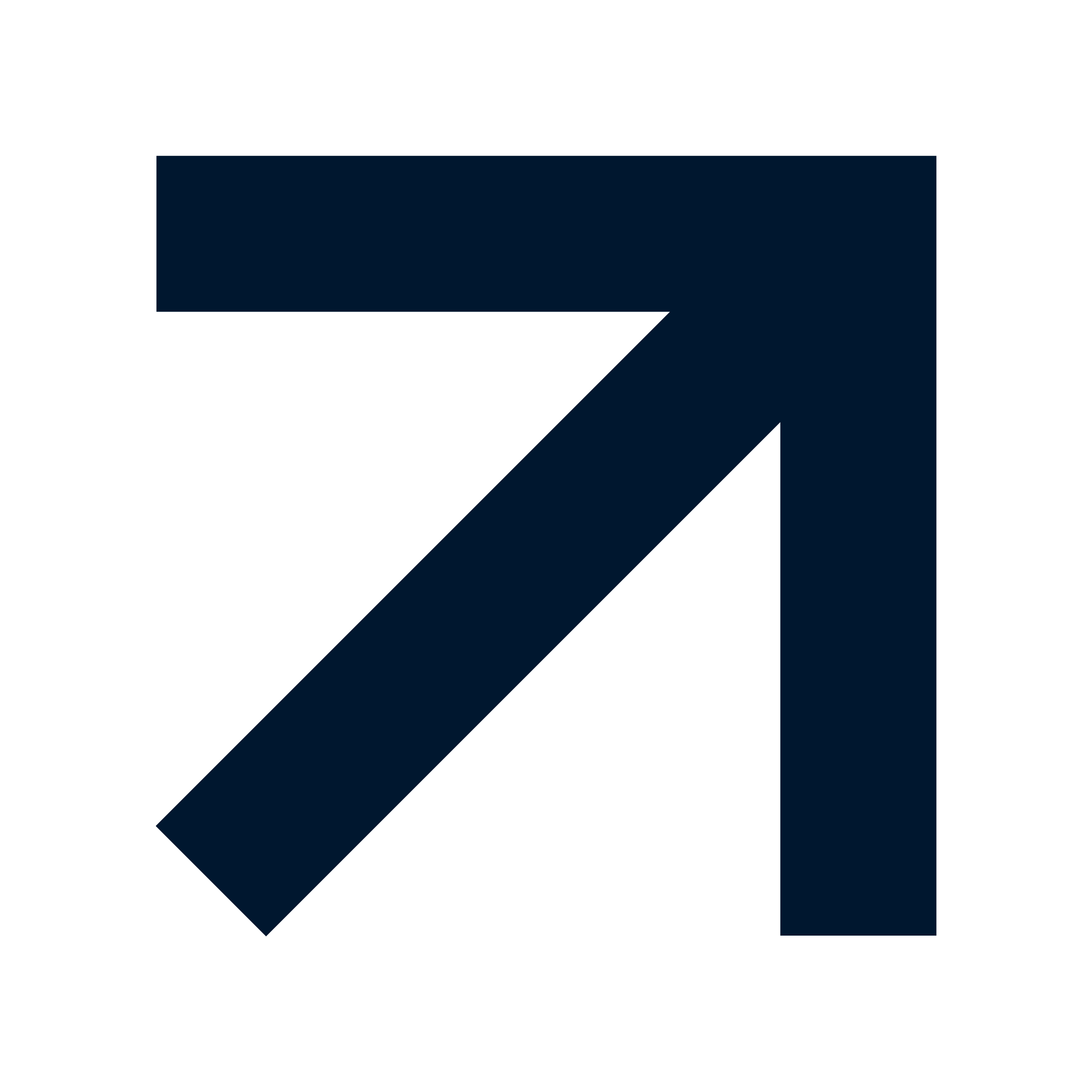 Sellos digitales de tiempo